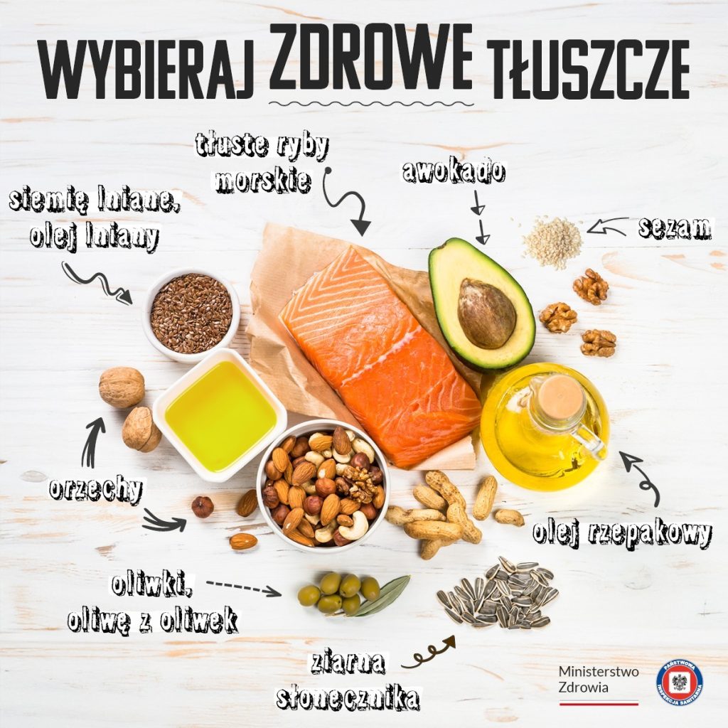 zdrowe tłuszcze